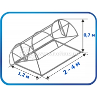 Парник Уралочка на 2 и 4 м